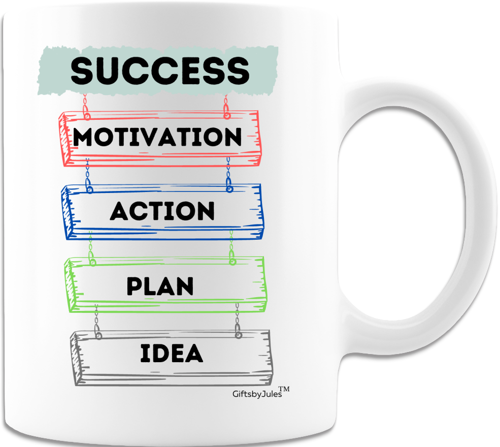 Success -Motivation- Action- Plan- Idea-Coffee Mug - White -Gifts for the office -Birthday- Christmas -Holidays